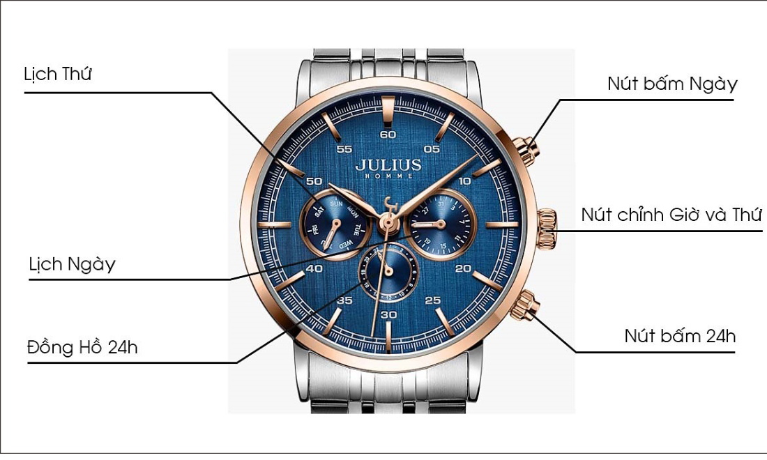 Hướng dẫn cách chỉnh ngày, giờ đồng hồ đeo tay cho mọi loại máy 3 Cách chỉnh ngày, giờ quốc tế