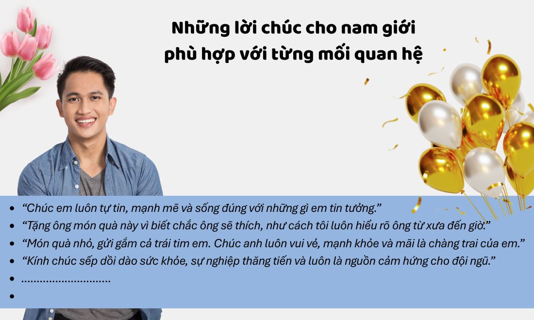 35+ Quà tặng cho nam theo từng mối quan hệ và lời chúc phù hợp 11 Những lời chúc ý nghĩa dành cho nam giới phù hợp với từng mối quan hệ của bạn với người đó