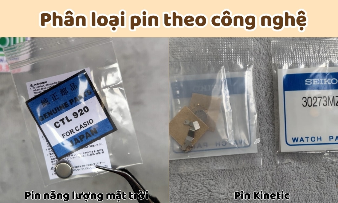 Phân loại theo công nghệ