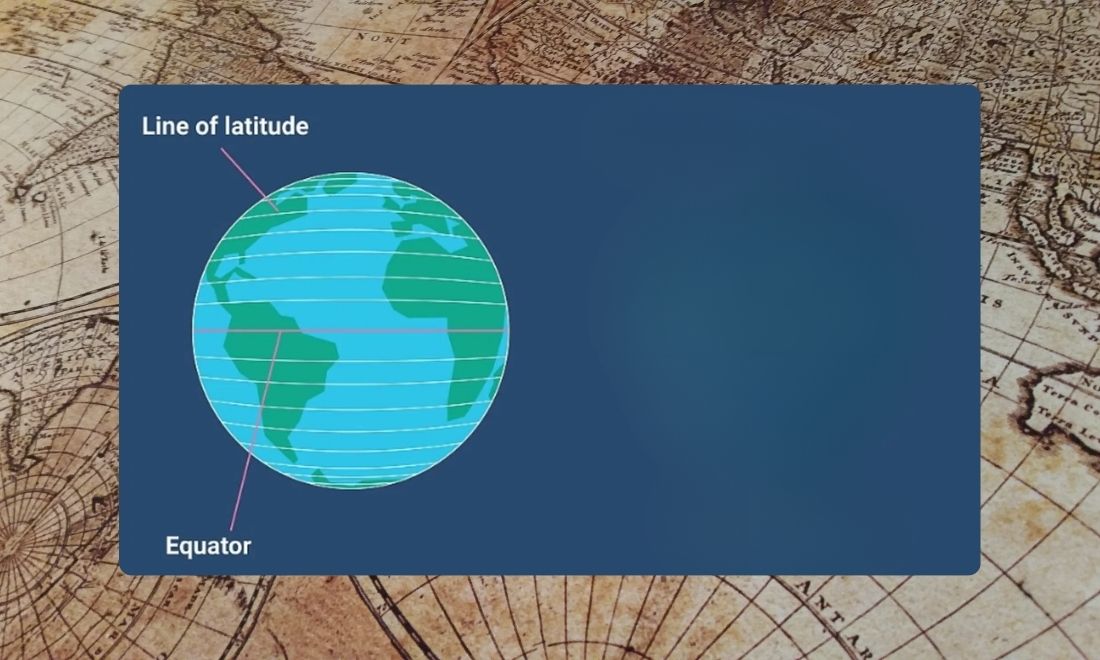 Khám phá ý nghĩa, cách sử dụng vĩ độ và kinh độ trong thực tế 1 Vĩ độ là gì
