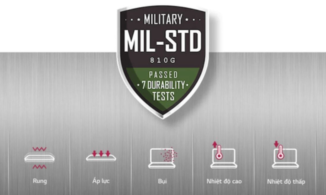 Khả năng chịu được độ cao và áp suất thấp là một trong số những tiêu chuẩn của MIL-STD-810