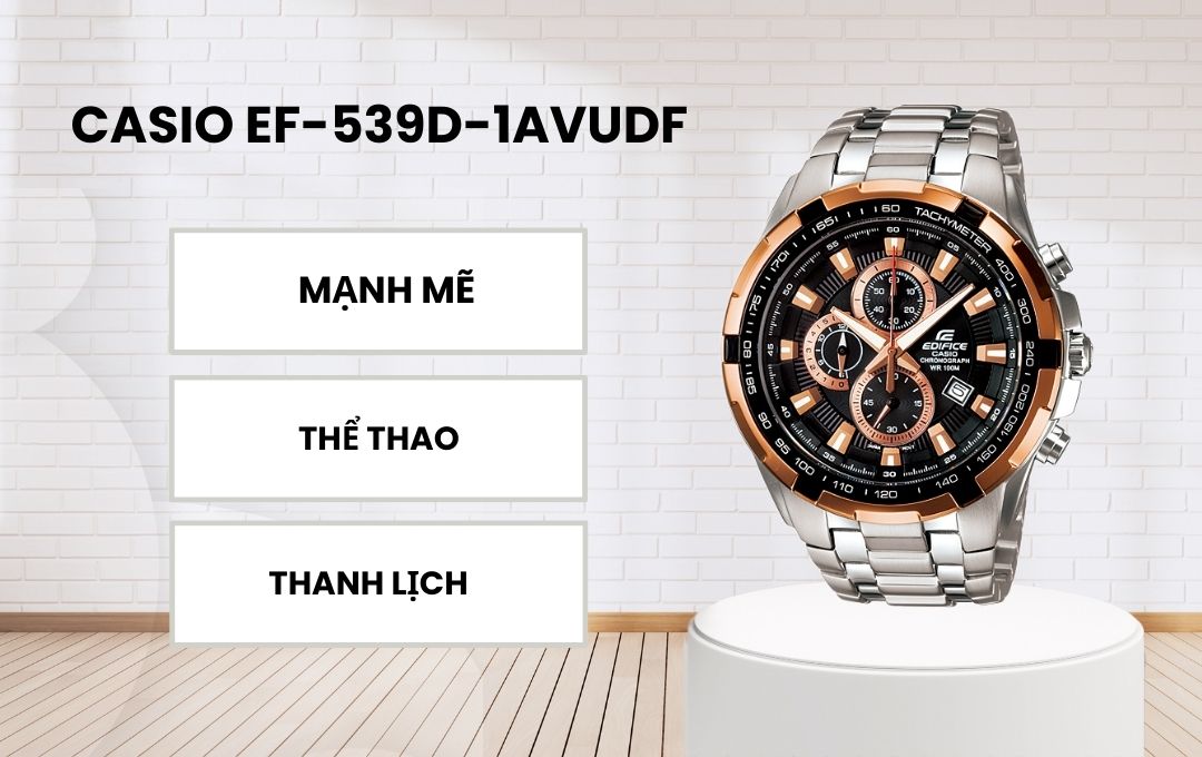 Tích hợp ô hiển thị lịch trên mặt đồng hồ