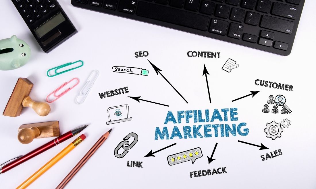 Những cách kiếm tiền không tưởng, kiếm 5 triệu mỗi ngày dễ dàng 6 Affiliate Marketing