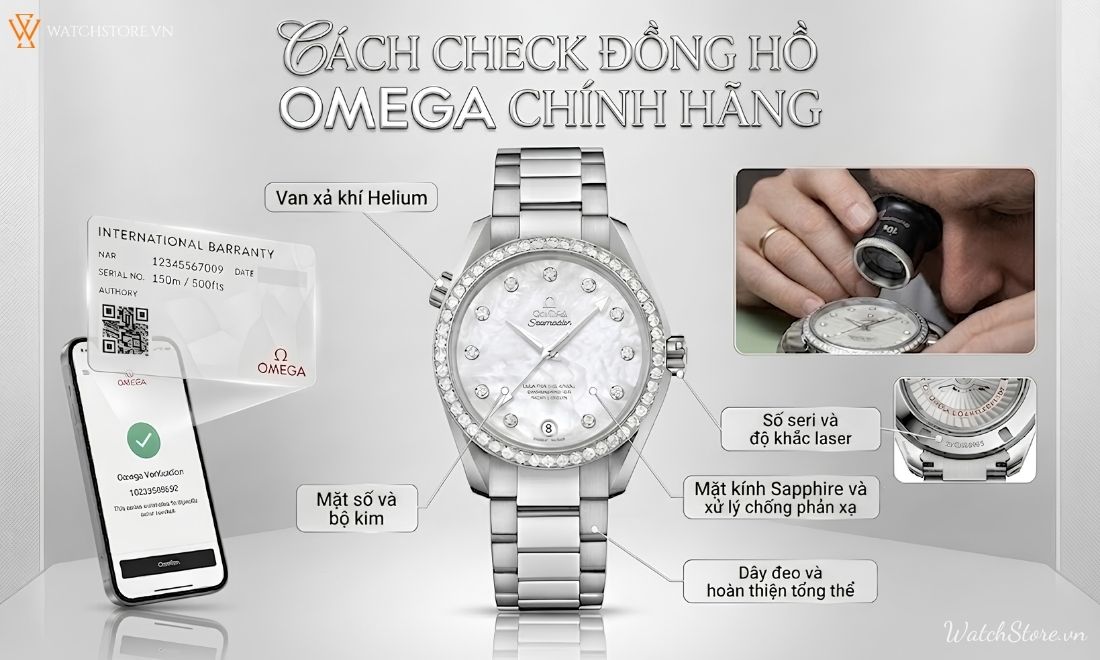 Cách check đồng hồ Omega chính hãng nhanh, chuẩn xác 100% - ảnh 1