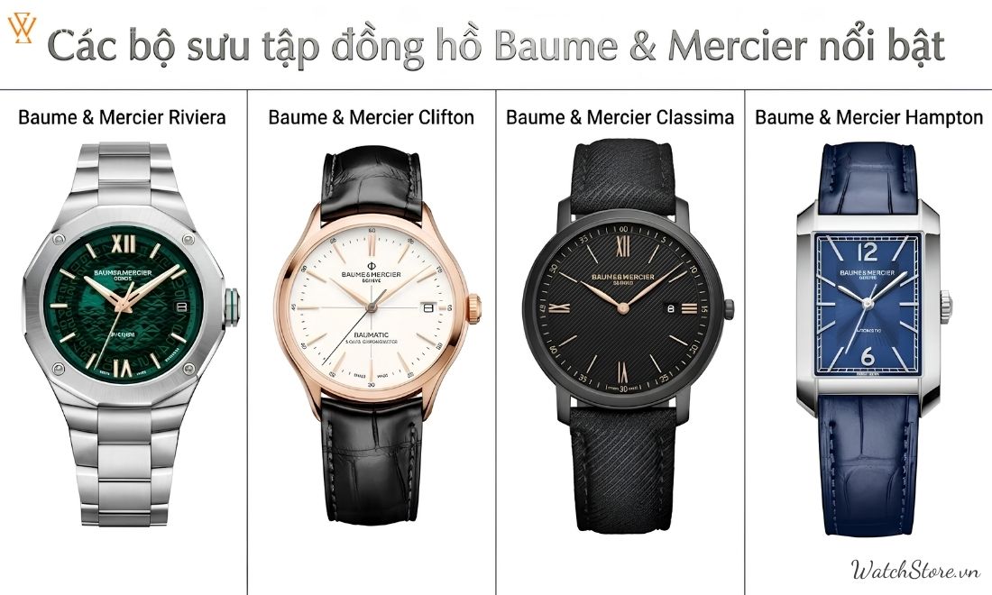 Đồng hồ Baume & Mercier của nước nào? Di sản 200 năm - ảnh 5