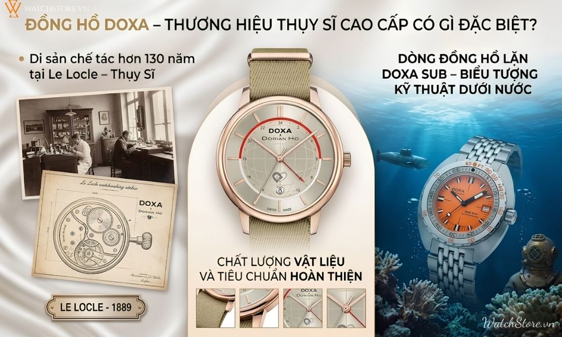 dong ho doxa 2