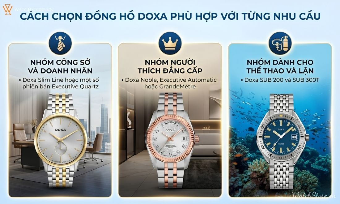 dong ho doxa 5