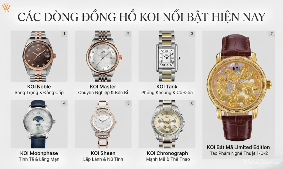 Đồng hồ KOI của nước nào? Các dòng nổi bật theo phong cách 3 Đồng hồ KOI của nước nào? Các dòng nổi bật theo phong cách - ảnh 3