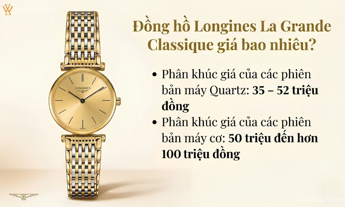 Đồng hồ Longines La Grande Classique, BST nổi bật vượt thời gian 5 Đồng hồ Longines La Grande Classique, BST nổi bật vượt thời gian - ảnh 5