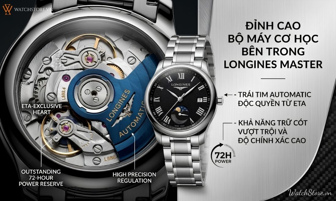 Khám phá hơn 50 mẫu đồng hồ Longines Master Collection sang trọng nhất hiện nay 5 dong ho longines master collection 5