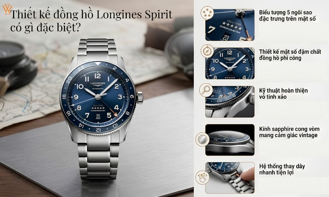 Top 20 đồng hồ Longines Spirit đậm chất phi công Thụy Sĩ 2 Top 20 đồng hồ Longines Spirit đậm chất phi công Thụy Sĩ - ảnh 2
