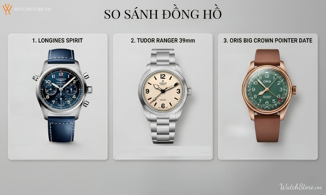 Top 20 đồng hồ Longines Spirit đậm chất phi công Thụy Sĩ 5 Top 20 đồng hồ Longines Spirit đậm chất phi công Thụy Sĩ - ảnh 5