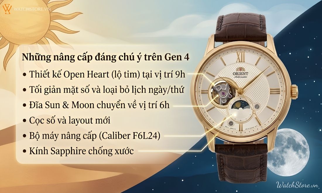 15+ mẫu đồng hồ Orient Sun and Moon Gen 4, nâng cấp đáng giá - ảnh 2