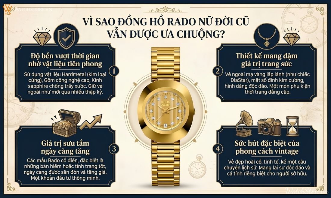 Đồng hồ Rado đời cũ nữ: Vì sao được săn đón qua nhiều thập kỷ? 3 dong ho rado doi cu nu 3