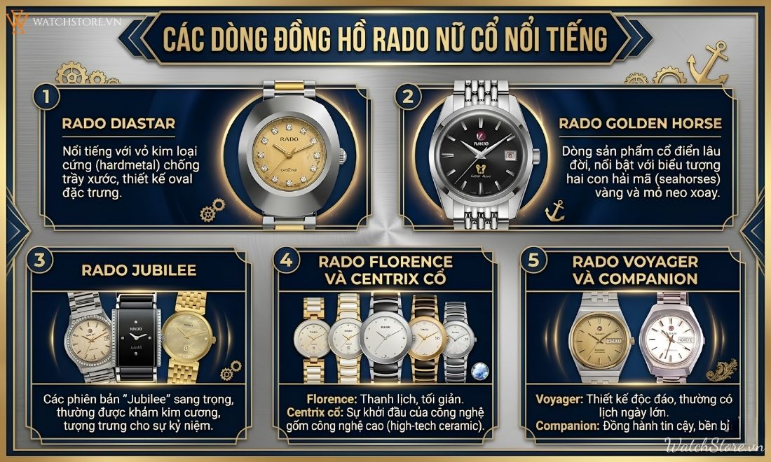 Đồng hồ Rado đời cũ nữ: Vì sao được săn đón qua nhiều thập kỷ? 4 dong ho rado doi cu nu 4