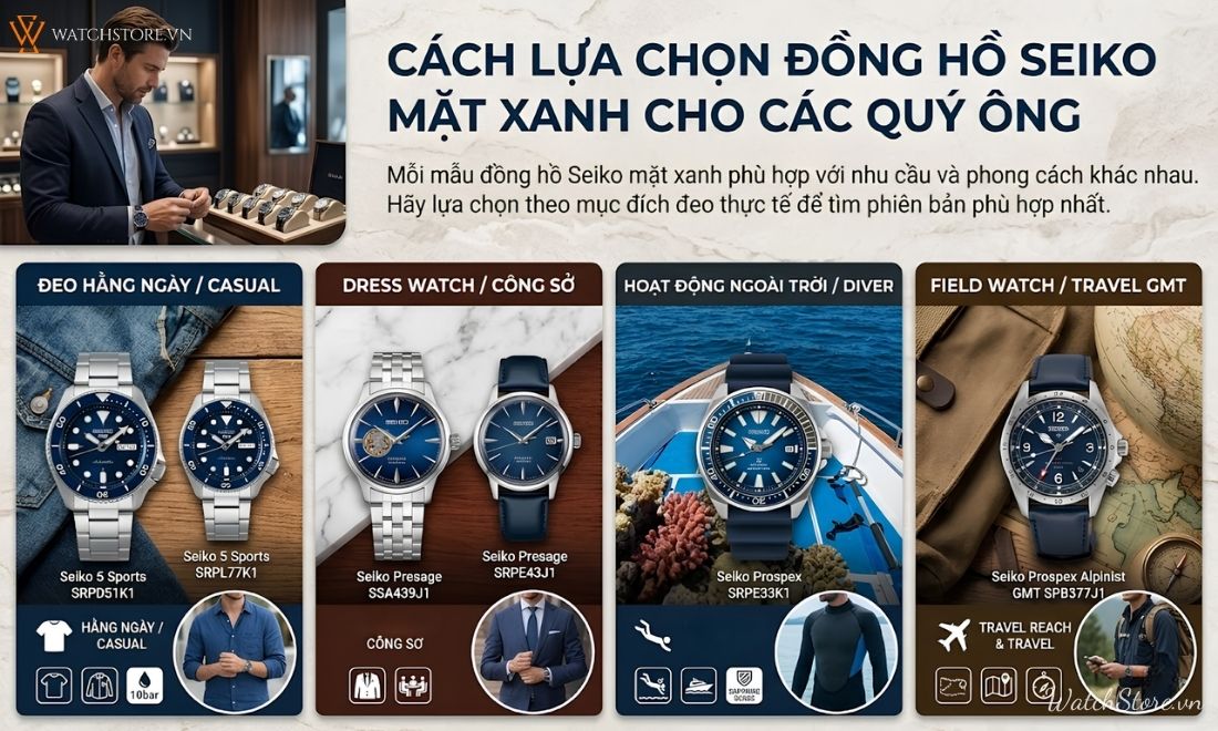 7 mẫu đồng hồ Seiko mặt xanh đẹp cuốn hút đáng mua 2026 - ảnh 9