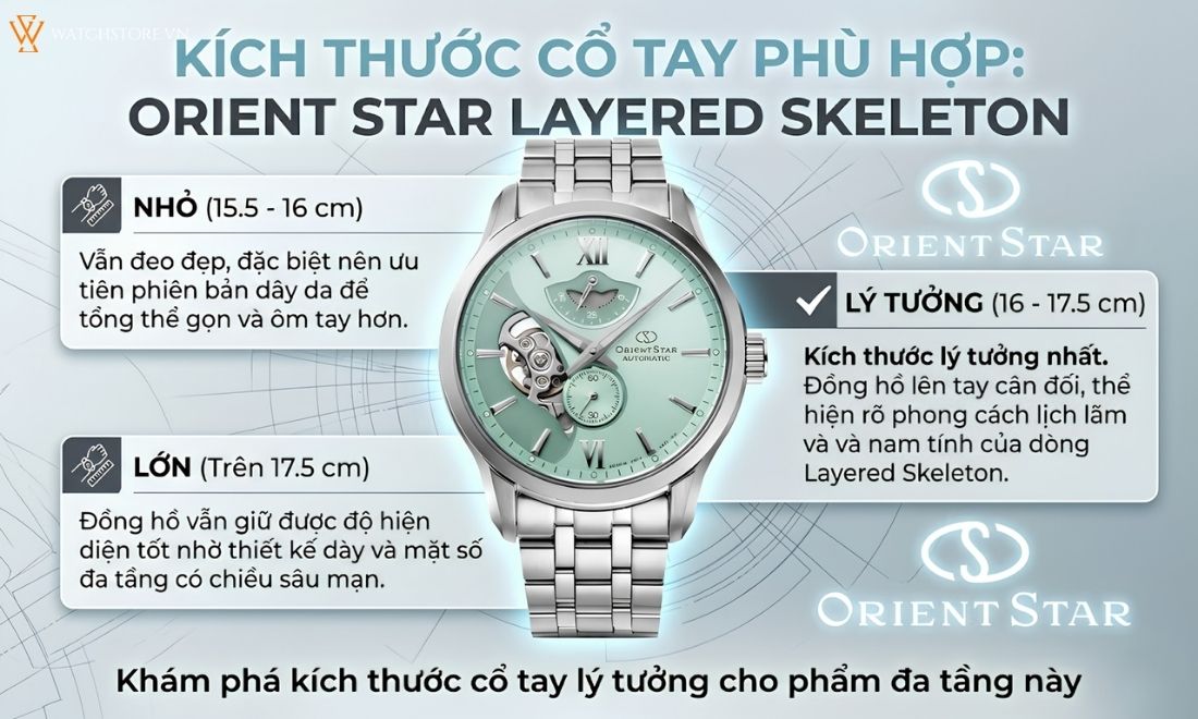 Orient Star Layered Skeleton có gì đặc biệt? Đánh giá chi tiết A-Z 4 Orient Star Layered Skeleton có gì đặc biệt? Đánh giá chi tiết A-Z - ảnh 4