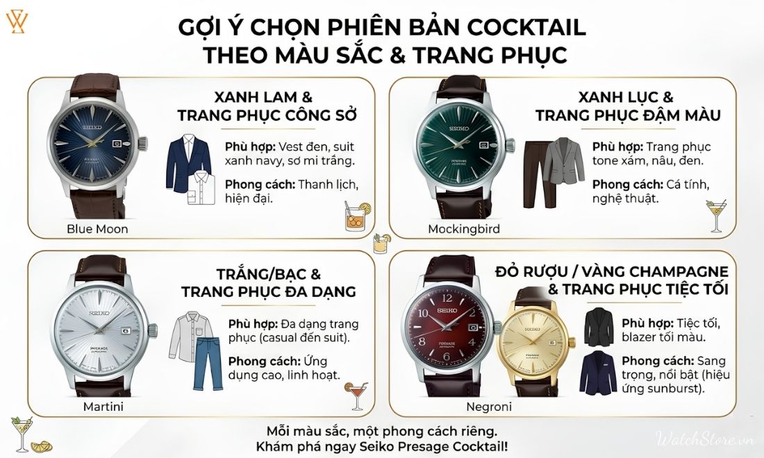 BST đồng hồ Seiko Presage Cocktail: Mặt dial cuốn hút chất Nhật 4 BST đồng hồ Seiko Presage Cocktail: Mặt dial cuốn hút chất Nhật - ảnh 4