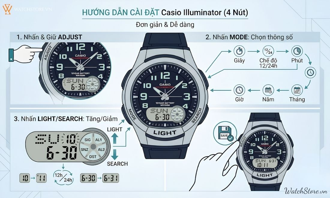 Hướng dẫn cách chỉnh đồng hồ Casio Illuminator chi tiết từ A-Z - ảnh 2