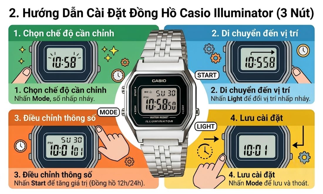 Hướng dẫn cách chỉnh đồng hồ Casio Illuminator chi tiết từ A-Z - ảnh 3