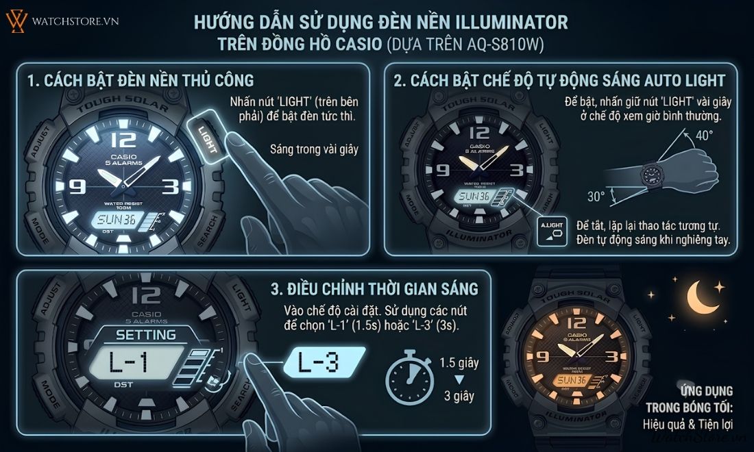 Hướng dẫn cách chỉnh đồng hồ Casio Illuminator chi tiết từ A-Z - ảnh 5