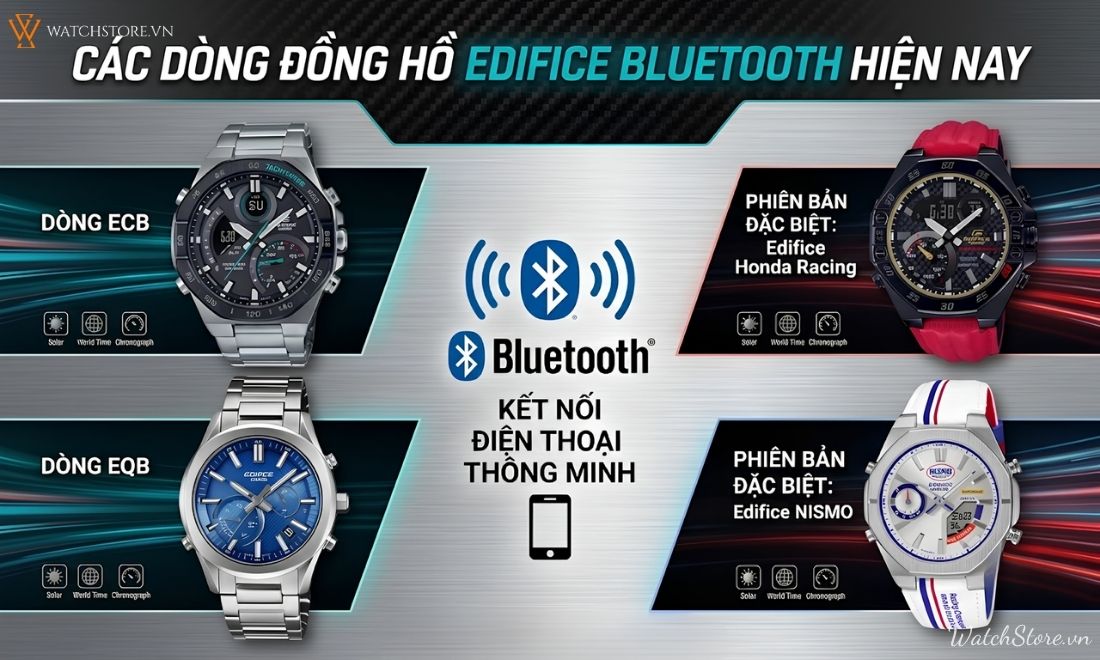 Đồng hồ Edifice Bluetooth 2 casio edifice bluetooth 2