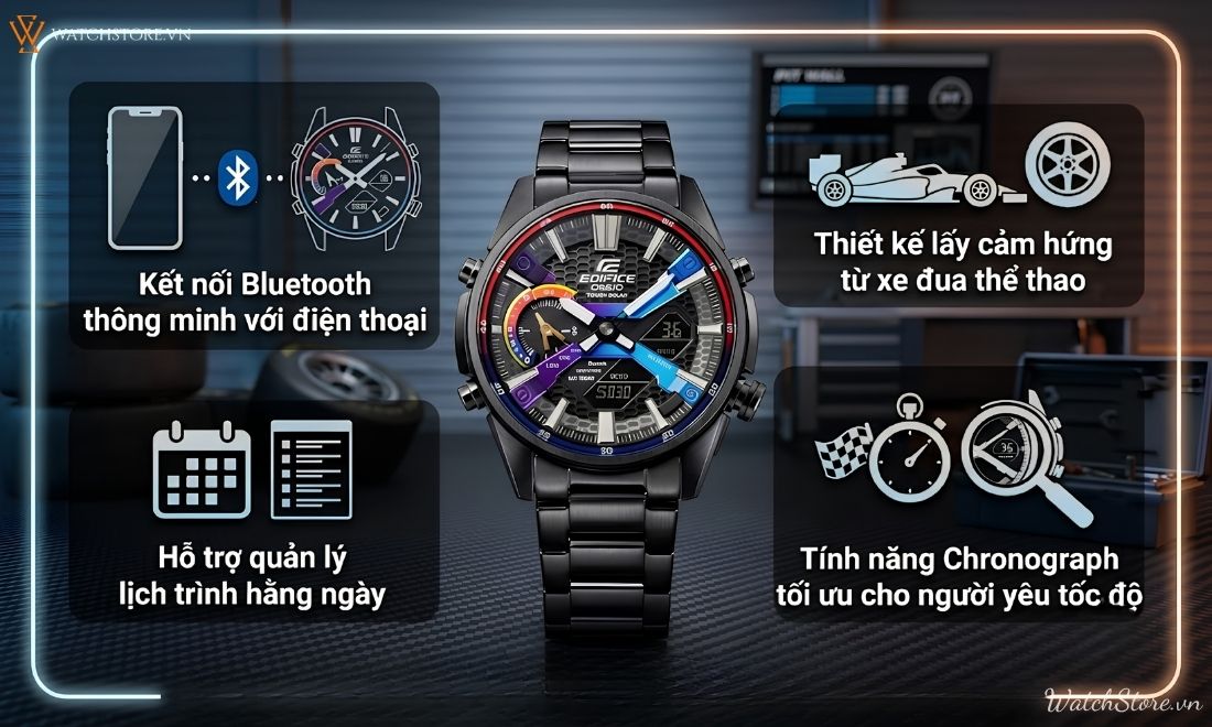 Đồng hồ Edifice Bluetooth 3 casio edifice bluetooth 3