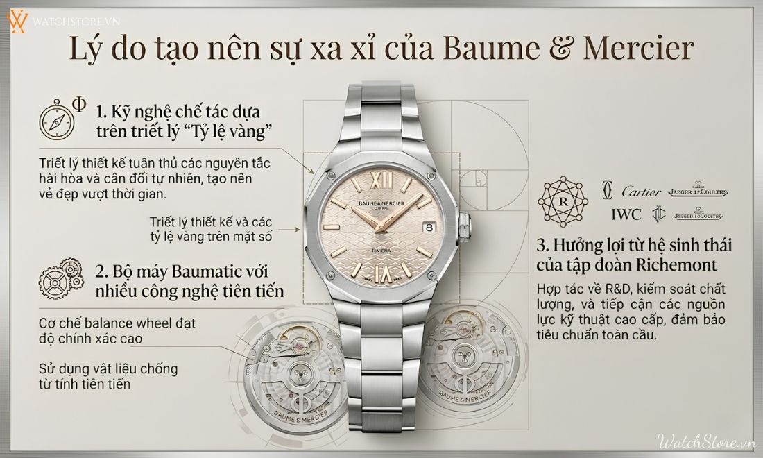 dong ho baume mercier 4