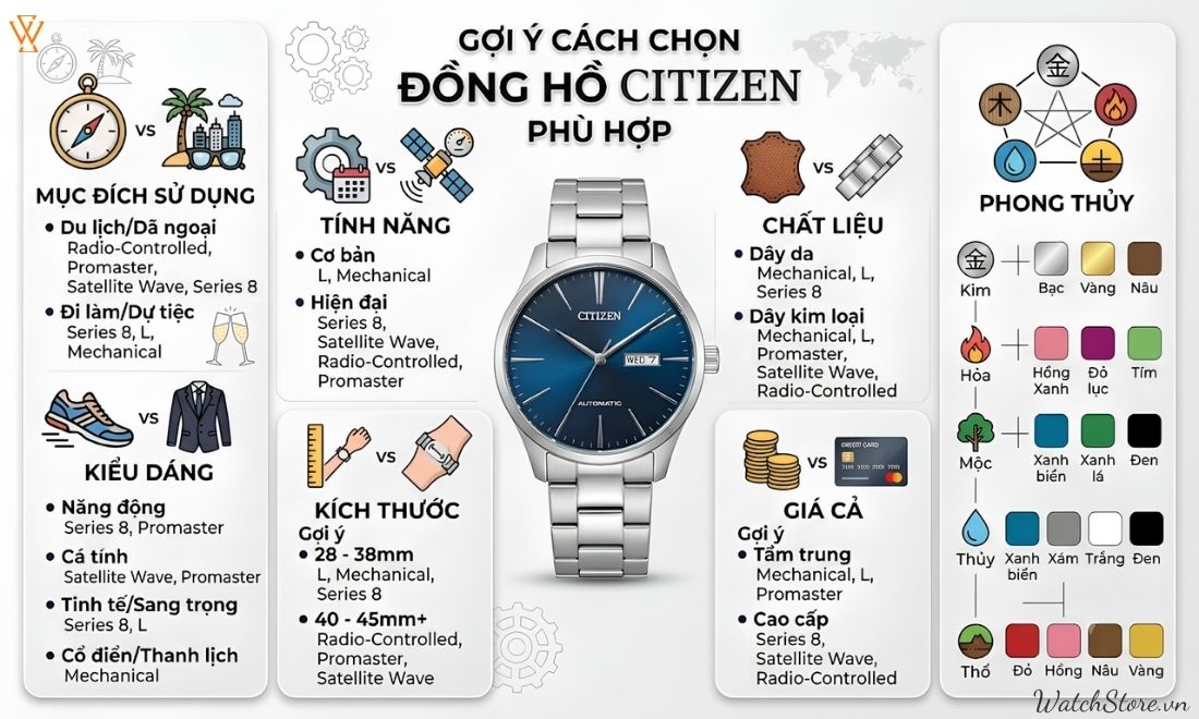 Đồng hồ Citizen 12 dong ho citizen 6