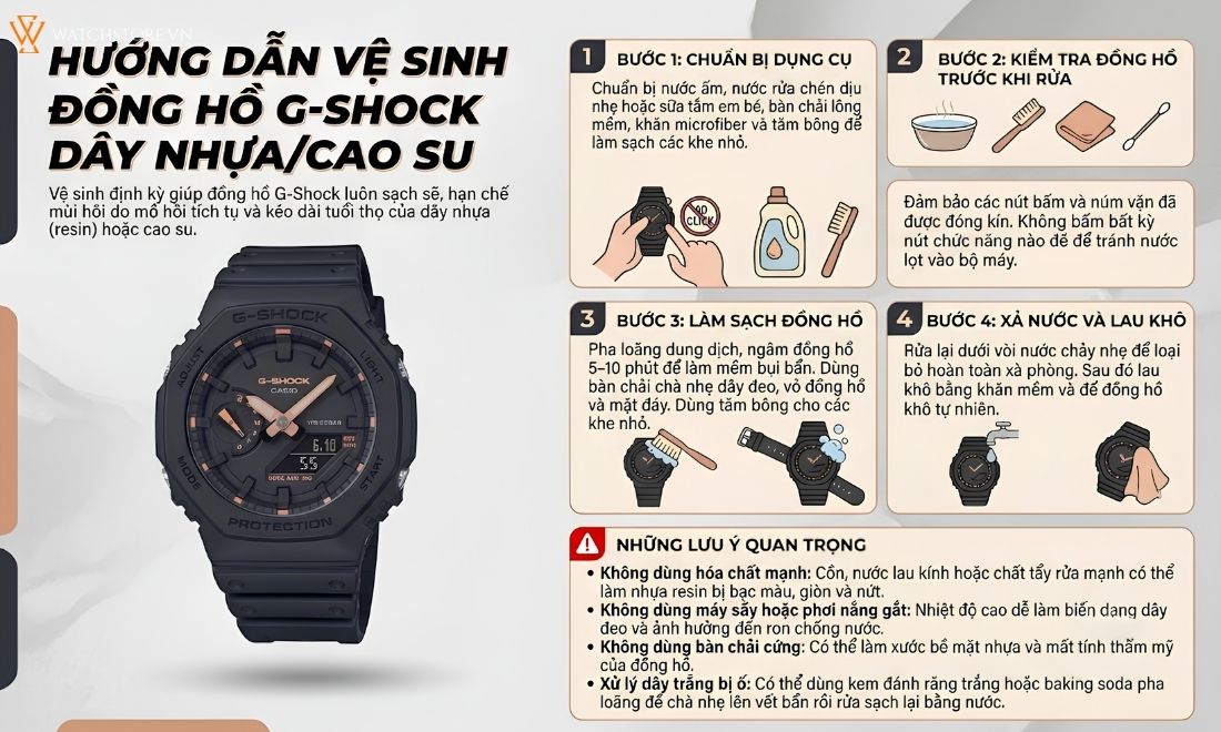 Đồng hồ G-Shock 11 hướng dẫn vệ sinh dây đồng hồ g-shock