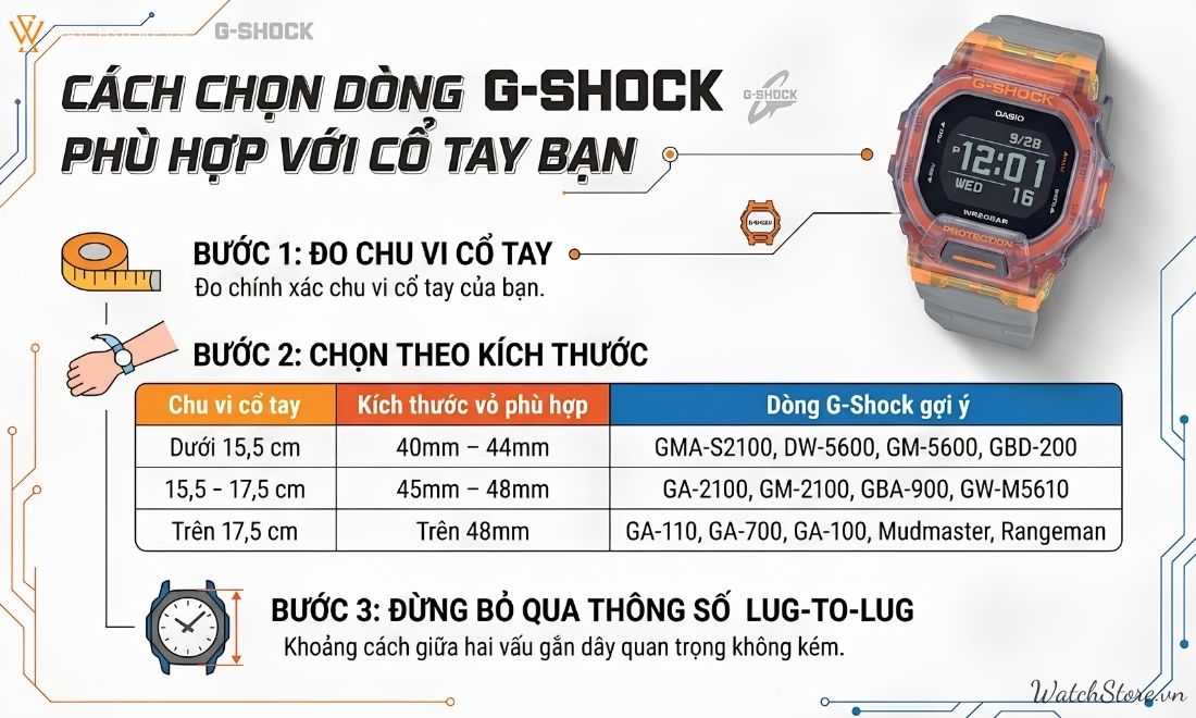 Đồng hồ G-Shock 8 cách chọn đồng hồ g-shock