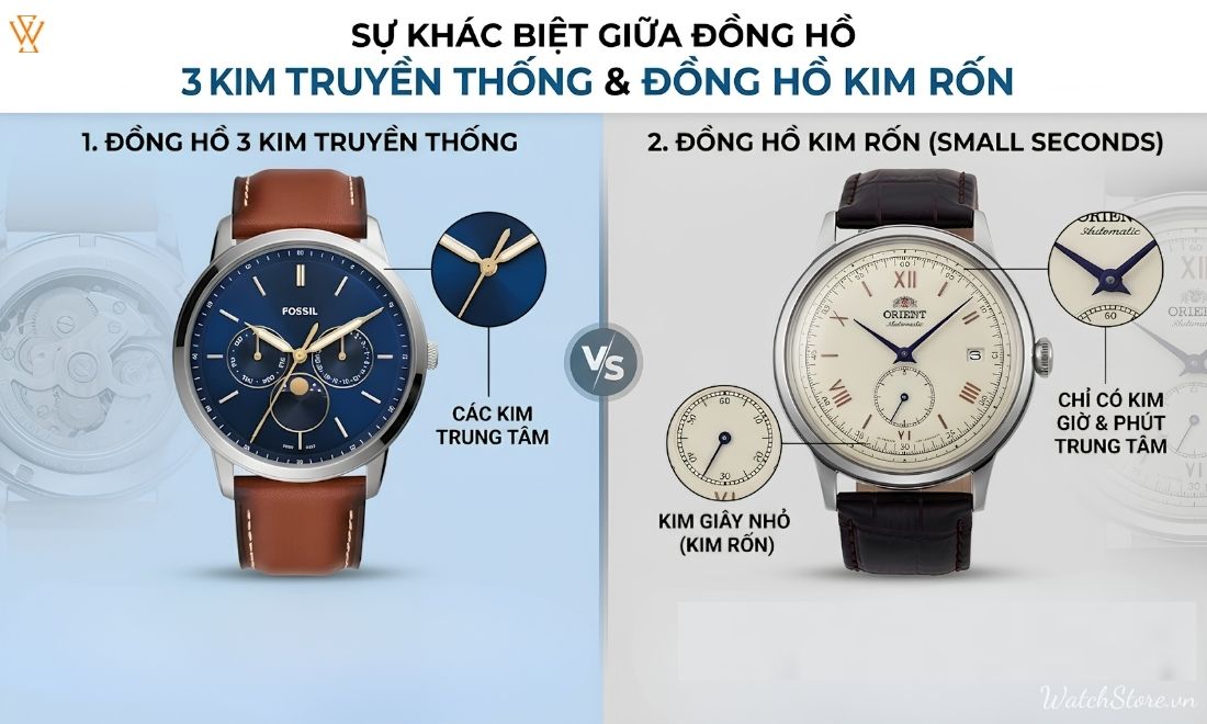 Đồng hồ kim rốn là gì? Giải mã thiết kế cổ điển đầy tinh tế 2 Đồng hồ kim rốn là gì? Giải mã thiết kế cổ điển đầy tinh tế - ảnh 2