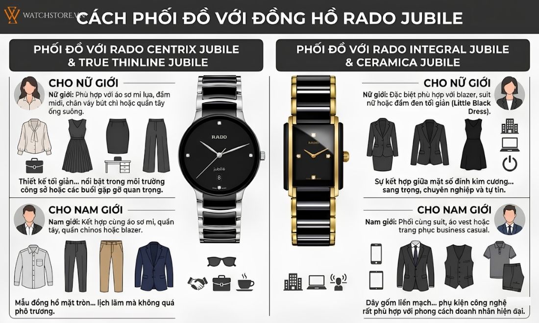 Đồng hồ Rado Jubile: Tuyệt tác đính kim cương nổi tiếng thế giới 5 Đồng hồ Rado Jubile: Tuyệt tác đính kim cương nổi tiếng thế giới - ảnh 5