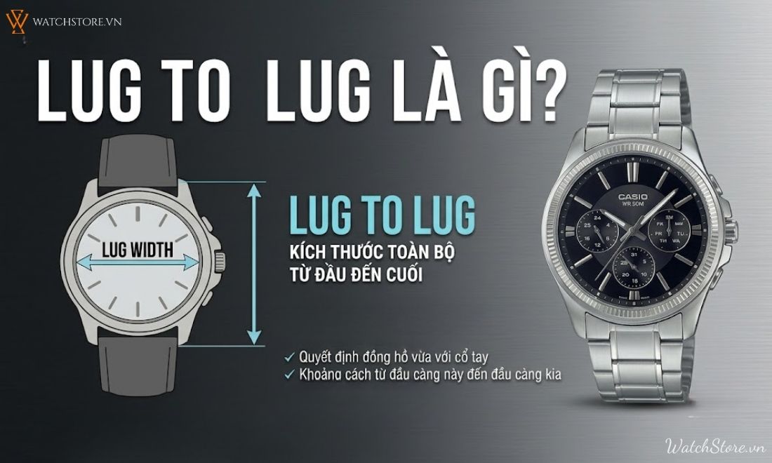 Lug to lug là gì? Thông số quyết định đồng hồ đeo đẹp hay không 1 Lug to lug là gì? Thông số quyết định đồng hồ đeo đẹp hay không - ảnh 1