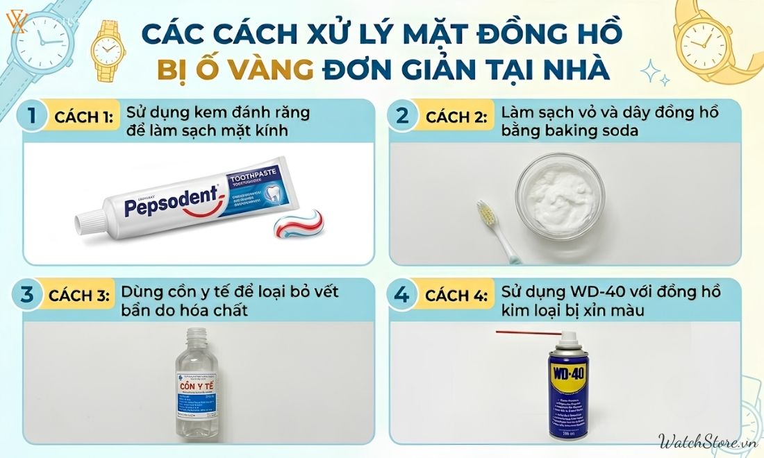 Mặt đồng hồ bị ố vàng có sửa được không? Giải pháp hiệu quả 3 Mặt đồng hồ bị ố vàng có sửa được không? Giải pháp hiệu quả - ảnh 3
