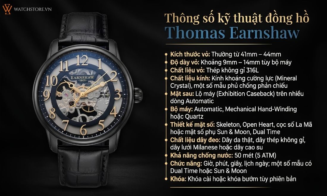 thomas earnshaw 4