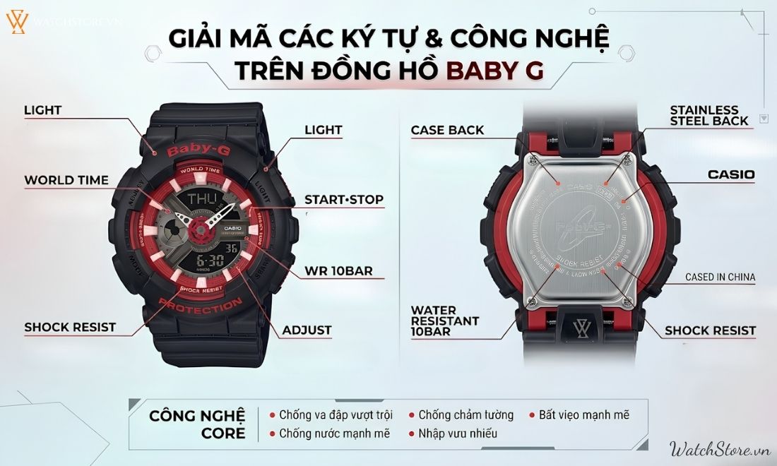 baby g 3