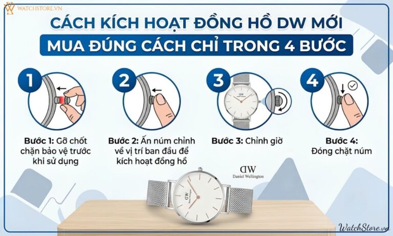 Cách kích hoạt đồng hồ DW mới mua đúng cách chỉ trong 4 bước