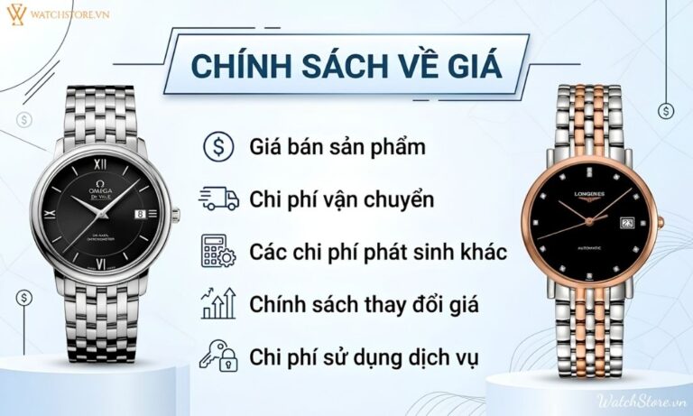 chinh sach ve gia 1