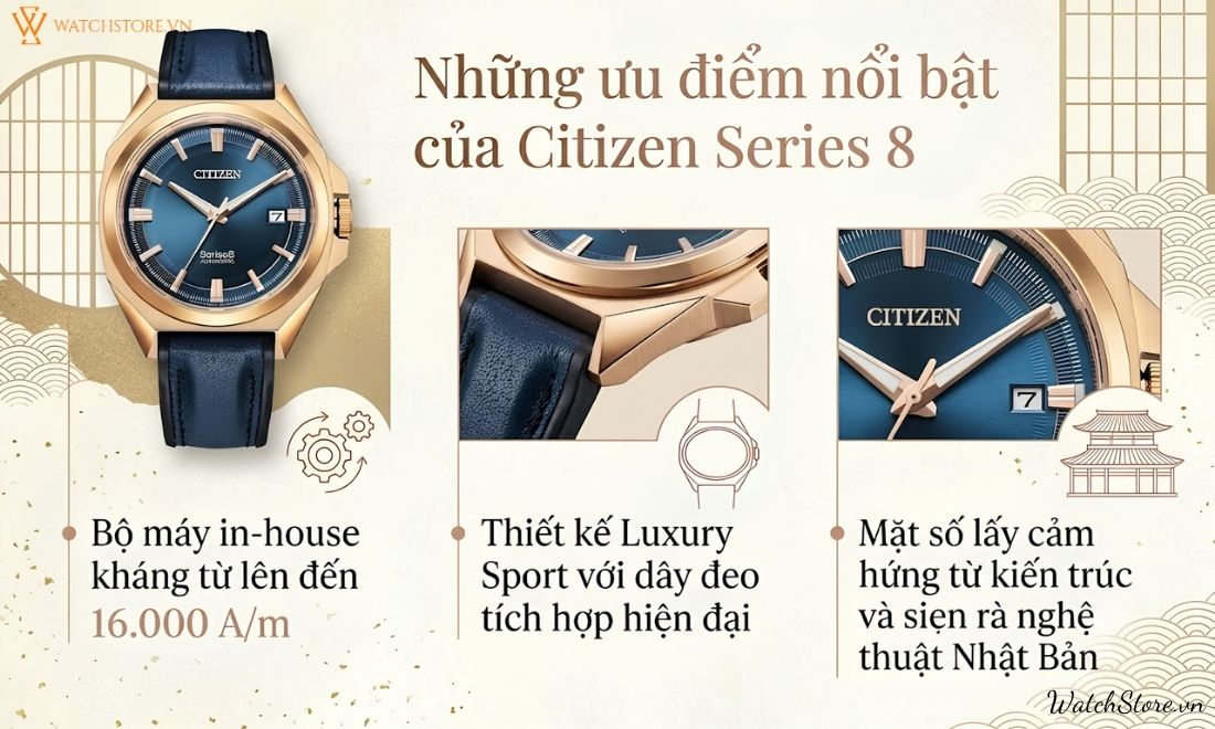 Khám phá Citizen Series 8: Tinh hoa chế tác và đẳng cấp quý ông 3 Khám phá Citizen Series 8: Tinh hoa chế tác và đẳng cấp quý ông - ảnh 3