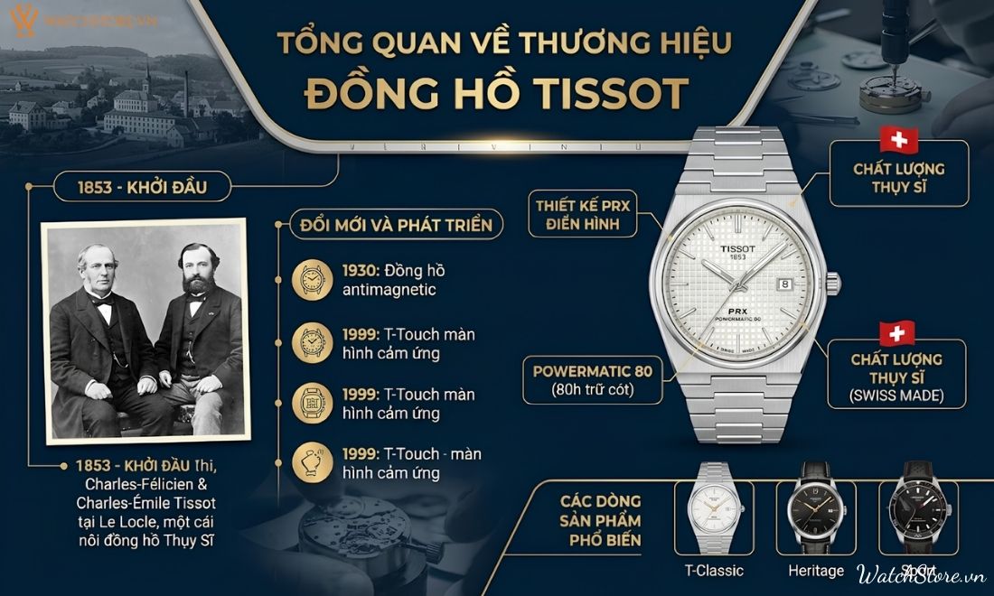 So sánh đồng hồ Mathey Tissot và Tissot chi tiết từ A-Z 3 So sánh đồng hồ Mathey Tissot và Tissot chi tiết từ A-Z - ảnh 3