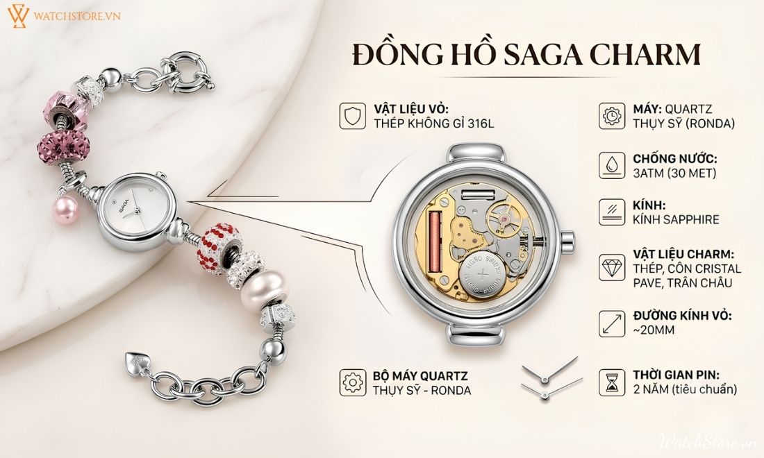 Top 5 mẫu đồng hồ Saga Charm đẹp, được yêu thích nhất hiện nay 9 Top 5 mẫu đồng hồ Saga Charm đẹp, được yêu thích nhất hiện nay - ảnh 9