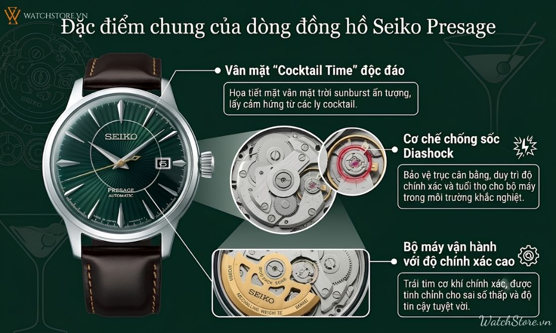 Đồng hồ Seiko Presage 5 dong ho seiko presage 4