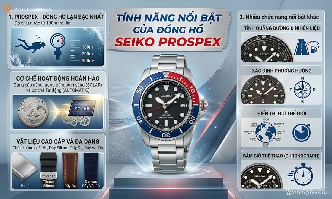 dong ho seiko prospex 5