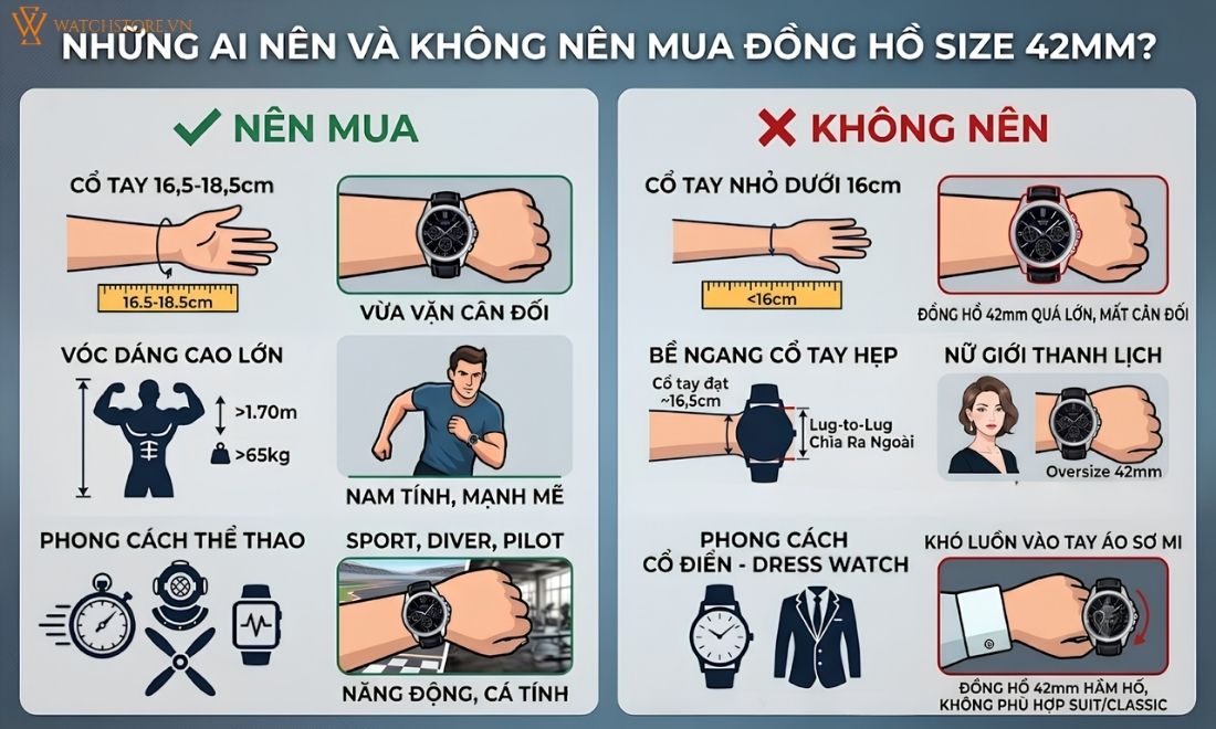 Đồng hồ size 42mm có to không? Cách chọn size chuẩn cho cổ tay 4 Đồng hồ size 42mm có to không? Cách chọn size chuẩn cho cổ tay - ảnh 4
