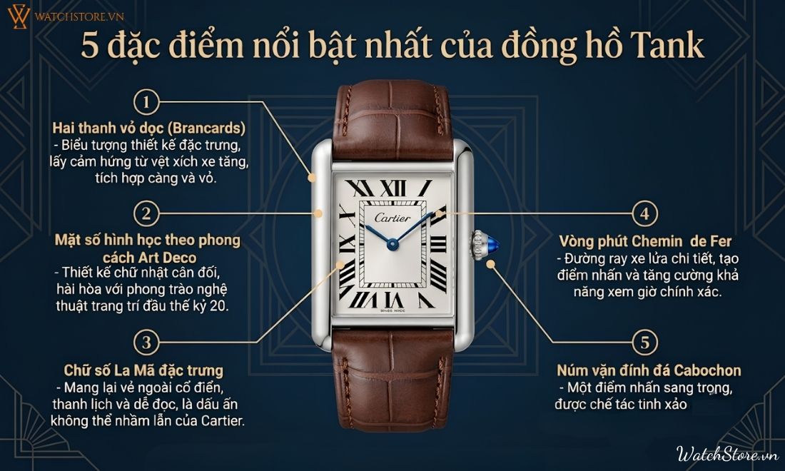 Đồng hồ Tank là gì? Giải mã biểu tượng thiết kế hơn 100 năm tuổi 4 Đồng hồ Tank là gì? Giải mã biểu tượng thiết kế hơn 100 năm tuổi - ảnh 4