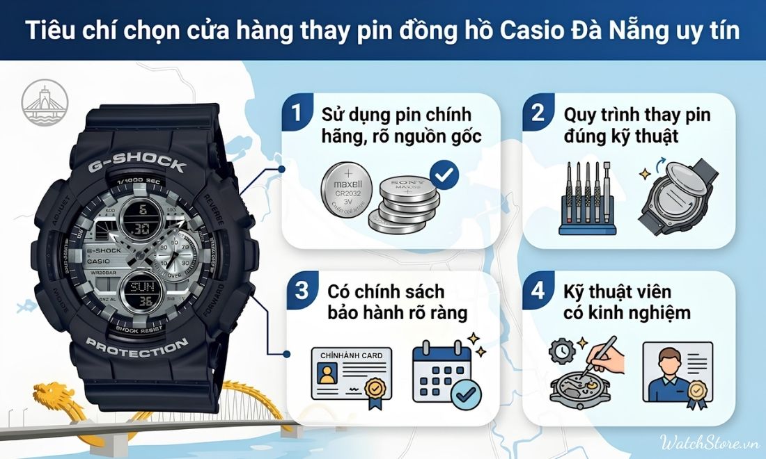 Top 5 địa chỉ thay pin đồng hồ Casio Đà Nẵng uy tín, chính hãng 7 Top 5 địa chỉ thay pin đồng hồ Casio Đà Nẵng uy tín, chính hãng - ảnh 7
