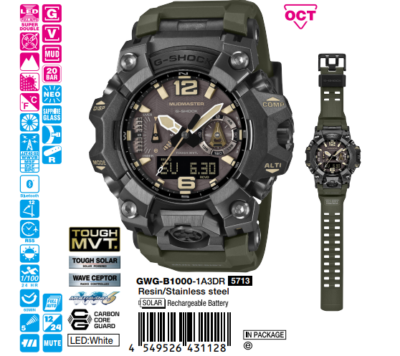 Ảnh sản phẩm Casio Nam GWG-B1000-1A3DR